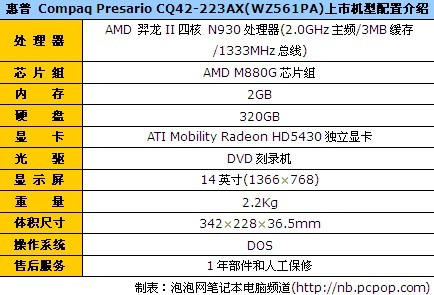 惠普CQ42-223AX 