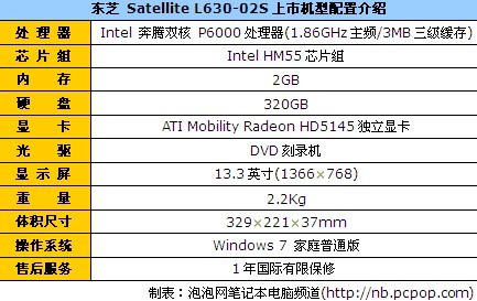 东芝 Satellite L630-02S 