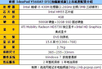 联想 IdeaPad Y560AT-IFI(劲爆游戏版 