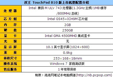 汉王 TouchPad B10 