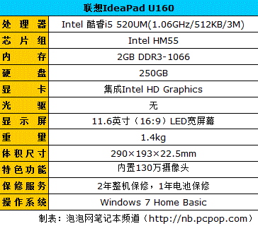 Intel集显空降:支持HD高清笔记本导购 