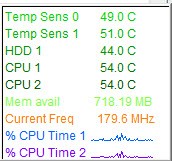 火热40度本本急需CPU降温软件CPUCooL 