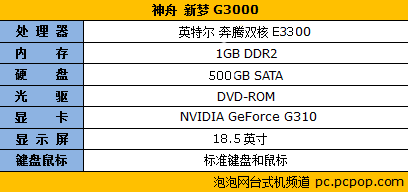 性能大幅提升!神舟新梦G3000仅2699元 