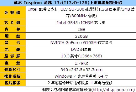 戴尔 Inspiron 灵越 13z(I13zD-128) 