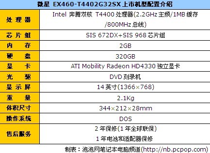 微星 EX460-T4402G32SX 