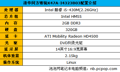 外形堪比VAIO Z：同方锋锐K47A全解析 