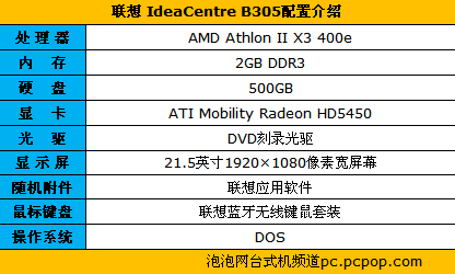 联想B300官网售4999元 