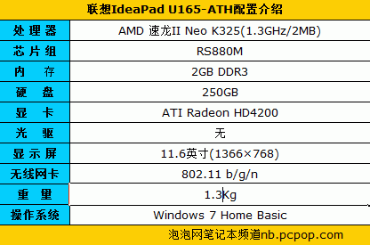 便宜是王道 4千~6千档主流学生本力荐 