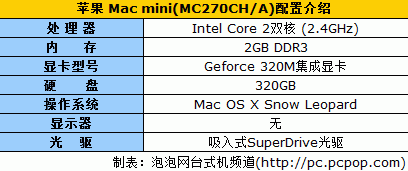 苹果新一代HTPC：MacMiniMC270报5098 