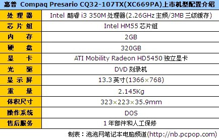 惠普CQ32-107TX 