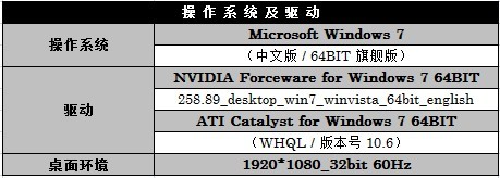 星际争霸 