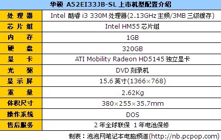 华硕 A52EI33JB-SL 