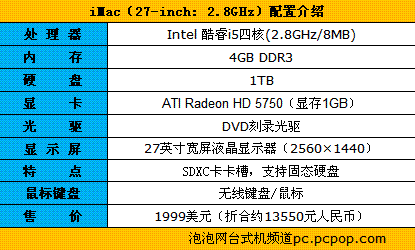 苹果iMac新品上市 i5四核心售价13550 