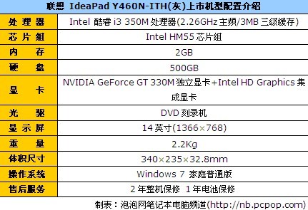 联想 IdeaPad Y460N-ITH(灰) 