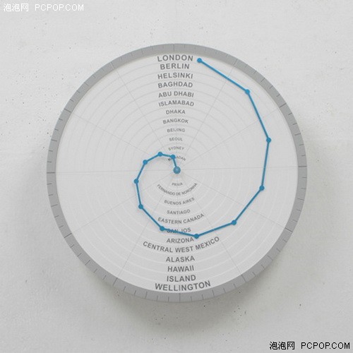 惊现飞碟捕捉地球生物！十大新奇产品 