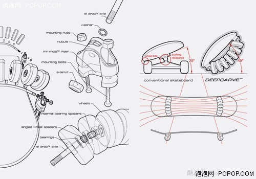 惊现飞碟捕捉地球生物！十大新奇产品 