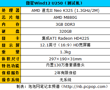 轻薄灵动宽广随行;搭AMD微星U250评测 