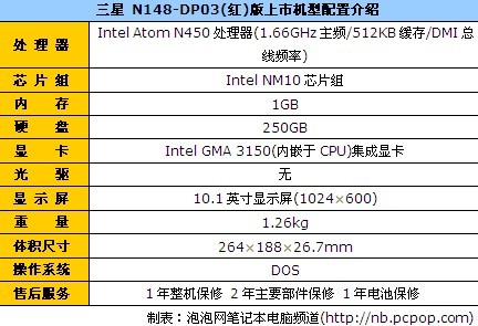 三星 N148-DP03(红) 