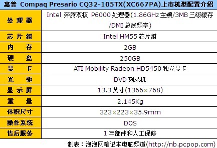 惠普CQ32-105TX 