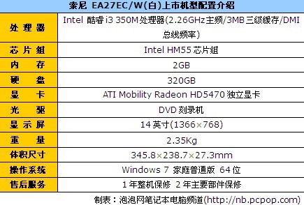 索尼 EA27EC/W(白) 