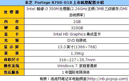 东芝 Portege R700-01B 