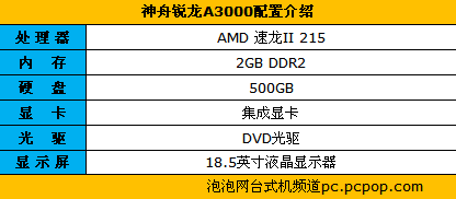 神舟锐龙A3000上市售2699 