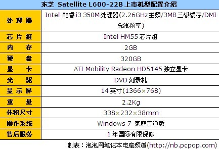 东芝 Satellite L600-22B 