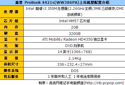 惠普 ProBook 4421s(WW386PA) 