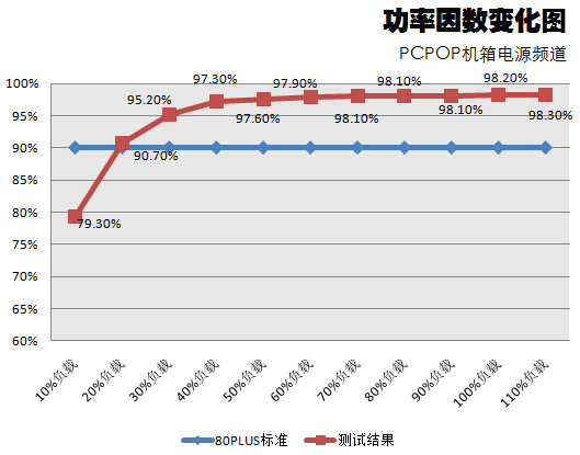 振华冰山金蝶400瓦 