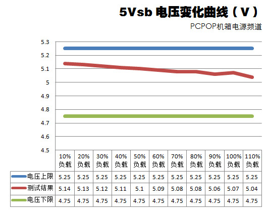 振华冰山金蝶400瓦 