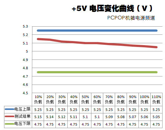 振华冰山金蝶400瓦 