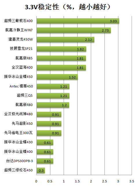 振华冰山金蝶400瓦 