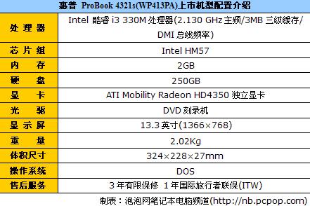 热销沉稳风:惠普ProBook 4321s售4300 