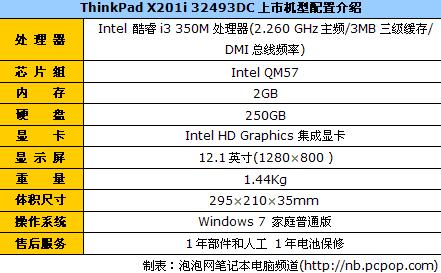 ThinkPad X201i 32493DC 