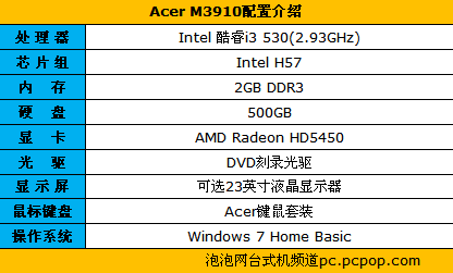 AcerM3910售价5879元 