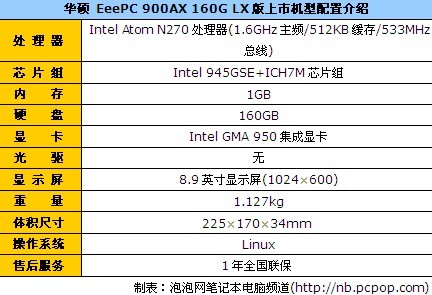 华硕 EeePC 900AX 160G LX 