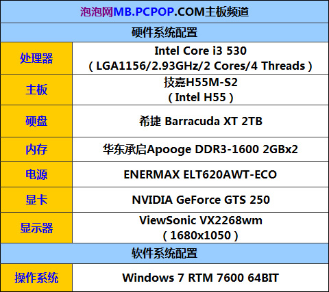 激超4.4GHz！教你星际2如何狂跑100帧 