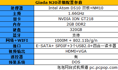 客厅娱乐新中心 GIADA N20深度揭秘