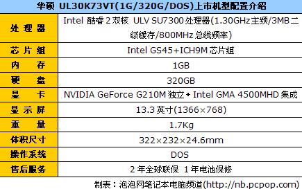 华硕 UL30K73VT 售价4350 