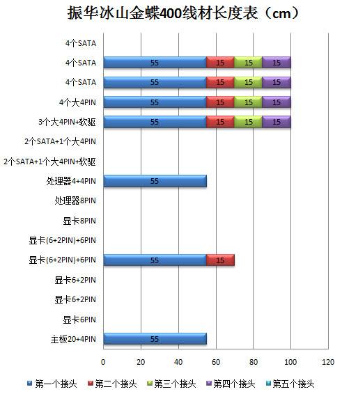 振华冰山金蝶400瓦 