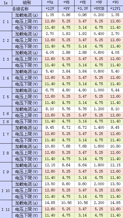 振华冰山金蝶400瓦 