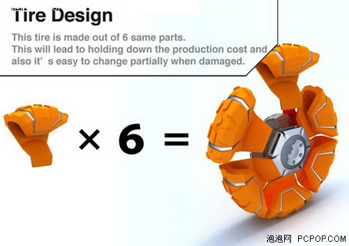 开车不再用方向盘？十大新奇创意产品 