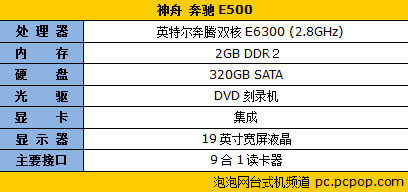 配E6300处理器:神舟奔驰E500售2999元 