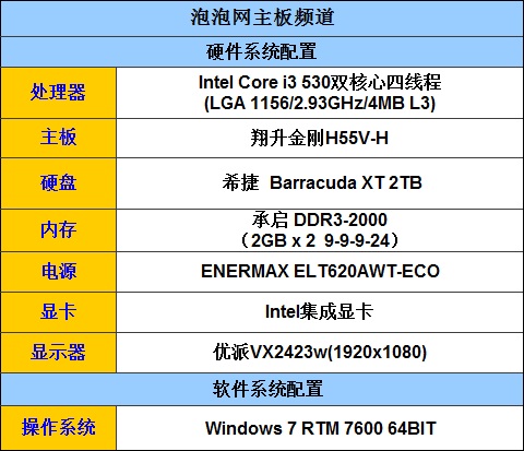 打造全能型小板! 翔升金刚H55V-H简测 