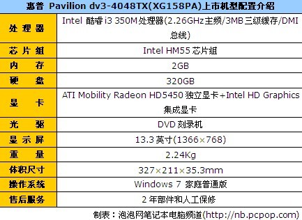 惠普dv3-4048TX 