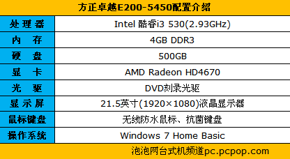 配i3处理器：方正卓越E200仅售6859元 