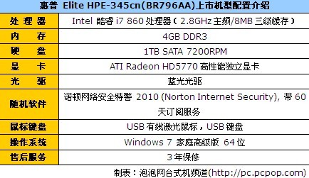 惠普HPE-345cn 