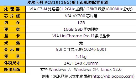 皮尔卡丹PC819(16G) 