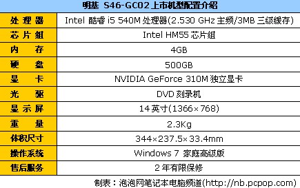 明基 S46-GC02 