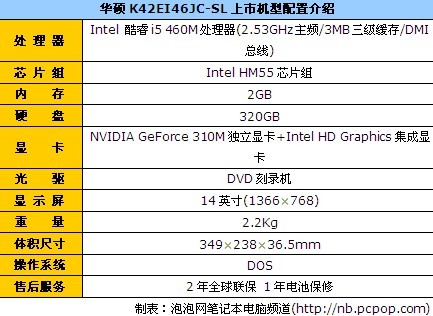 华硕K42EI46JC-SL 